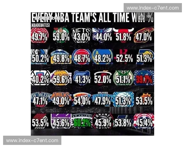 马刺对阵联盟前五球队8胜1负 强队克星属性逐渐显现